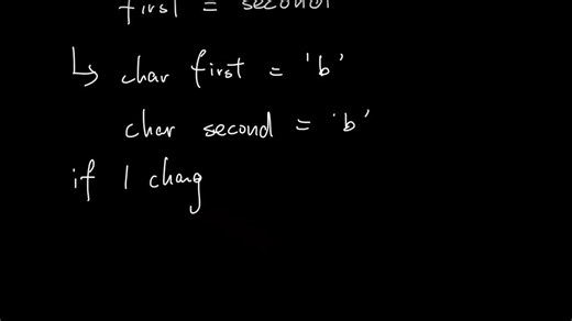 【AP CSA】AP 计算机科学A Unit1 - Primitive Types