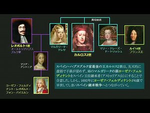 【家系図】第3弾!ハプスブルク家を中心に家系図 相関図をご紹介します。王子王女の結婚事情