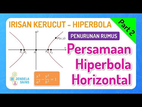 Conic Sections - Hyperbola • Part 2: Horizontal Hyperbola Equation