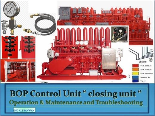 Drawdown test for BOB control unit | Ali Banawn