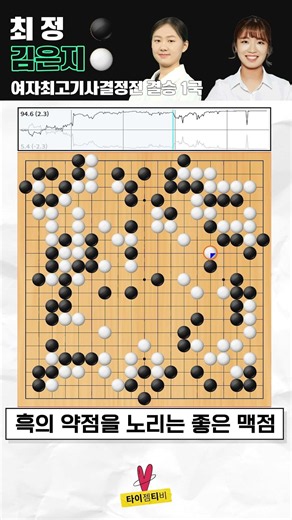 #HowWasYesterdaysGoGame? Tygem 1-Minute Go Replay #shorts