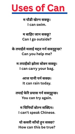 Uses of Can and its meaning and examples.