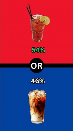 Would You Rather (Food Edition)