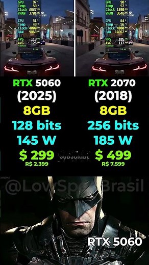 RTX 5060 vs RTX 2070 - Gaming & Performance 🎮 #pcgaming #benchmark #rtx5060 #rtx2070