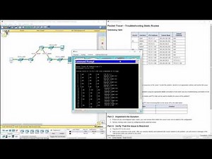 Cisco RnS - Lab 6.5.2.3 Packet Tracer - Troubleshooting Static Routes