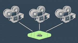 Solaris Camera Switcher with HScript | SideFX