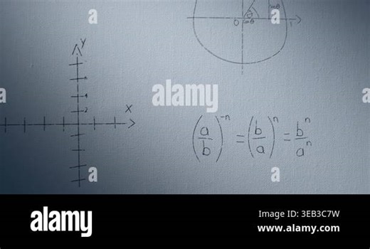Animation of mathematical equations on white background. global science and digital interface concept digitally generated video Stock Video Footage - Alamy