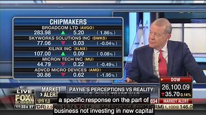 EXTRA EXTRA!  Perception vs Reality: Ryan Payne discusses on Varney & Co. what is actually going on in the economy as opposed to what just makes for good headlines! #nopaynenogain #payneinthepress Watch here: paynecm.com/payne-in-the-press Learn more: paynecm.com | Payne Capital Management | Facebook