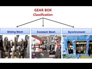 Gearbox - Slidingmesh Vs Constantmesh Vs Synchromesh - English