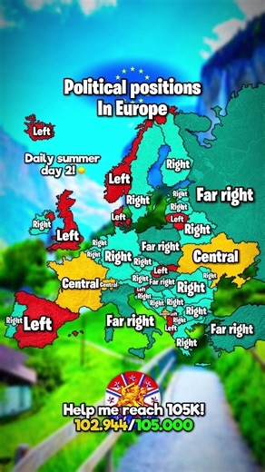 Exploring Political Positions Across Europe