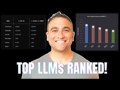 Who’s Winning the AI Race? GPT-4o Vs. Gemini Vs. Grok Vs. Claude