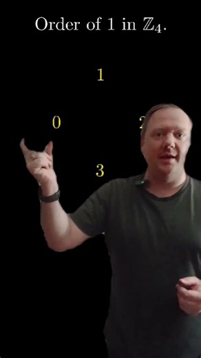 The Abstract Algebra Minute! - Video 0028 - The order of a group element