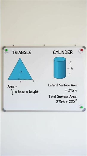 AREA OF A TRIANGLE AND CYLINDER FORMULA📚 #shorts.