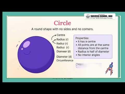 2D Shapes - A Journey Through Basic Geometry