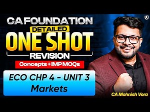 Economics Chp 4 - Unit 3 One Shot | Concept + IMP MCQs | CA Foundation | CA Mohnish Vora
