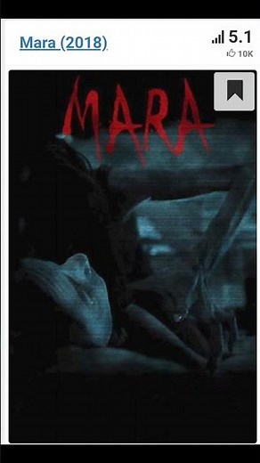 Top 5 Supernatural Horror Movies Name