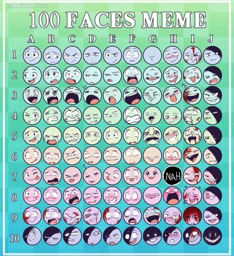 100 Emoji Meme🙊