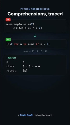map + filter to one list comprehension | Python for Node.js Devs #shorts