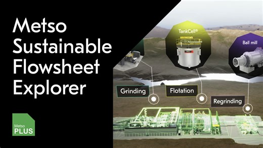 Energy Efficient Comminution starts with smart decisions What if you could assess the environmental and economic impact of your mineral processing flowsheet in minutes—not weeks? Sustainable Flowsheet Explorer (SFX) empowers you to simulate, compare, and optimize technological alternatives across your flowsheet. With SFX, you gain instant insights into: ⚡ Energy consumption 💧 Water usage 🌍 GHG emissions 🔬 Metallurgical performance Ready to explore flowsheet decisions? Read more 👉 https://brn