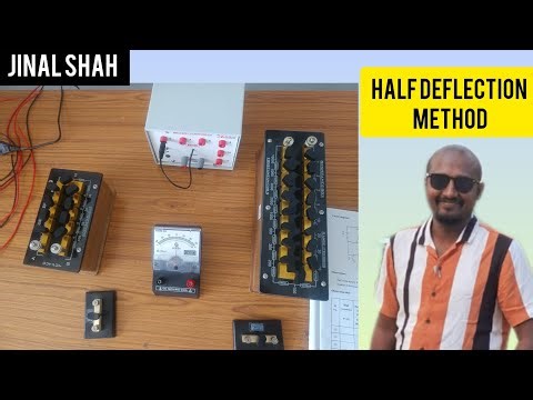 Half deflection method || Practical -4 || Std -12 || Figure of merit ||Jinal shah #physicspractical