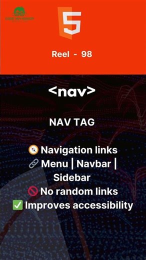 HTML NAV TAG #music #shorts