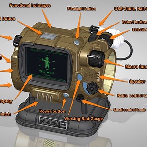 Functional Pip-Boy 3000 Mk4