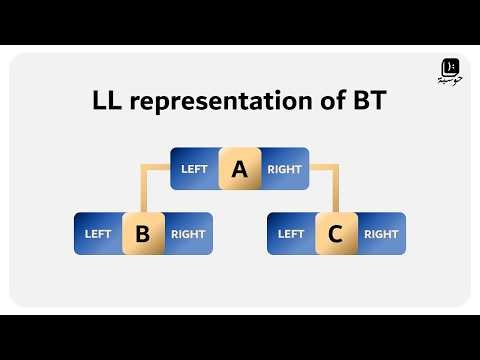 DSA114-Linked List representation of Binary Tree | بالعربي