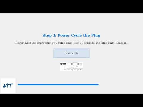 How To Fix Teckin Smart Plug Not Connecting – 2.4GHz Setup, Pairing Mode & Reset Fix