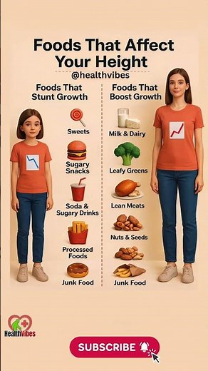 Foods That Help Kids & Teens Grow Taller 📏#health