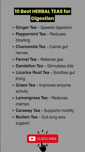 10 Best HERBAL TEAS for Digestion