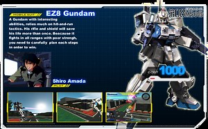 mecha list image - Extreme VS full boost mod for Ultimate Knight Windom XP