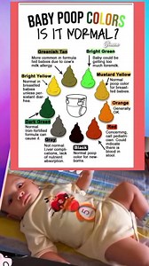 Baby Po0p Color..Is it Normal? #parentingtips #guidelines | Mary Jhane Alcos