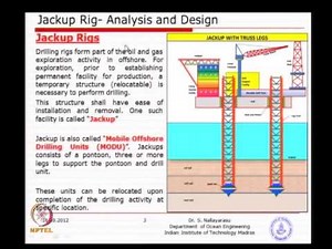 Mod-05 Lec-01 Jackup RIGS-Analysis and Design - 1