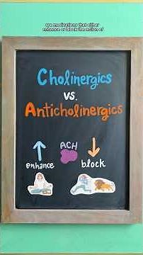 Anticholinergics vs. Cholinergics NCLEX Review