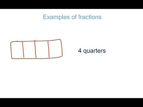 What Is A Common Fraction?
