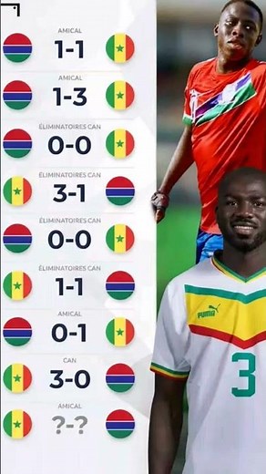 🚨🇸🇳 𝗦𝗘́𝗡𝗘́𝗚𝗔𝗟 🆚 𝗚𝗔𝗠𝗕𝗜𝗘 : 𝗟𝗘𝗦 𝟴 𝗗𝗘𝗥𝗡𝗜𝗘𝗥𝗦 𝗗𝗨𝗘𝗟𝗦 ! 🇬🇲Depuis le début du 21e siècle, les