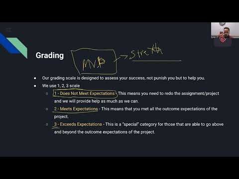 Introduction to HTML & CSS - GS12