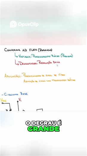 Conversor AD Flash Paralelo Parte 01