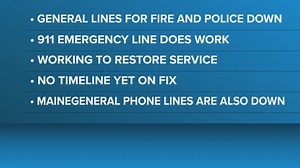 City of Augusta face phone service outage, disrupting city operations