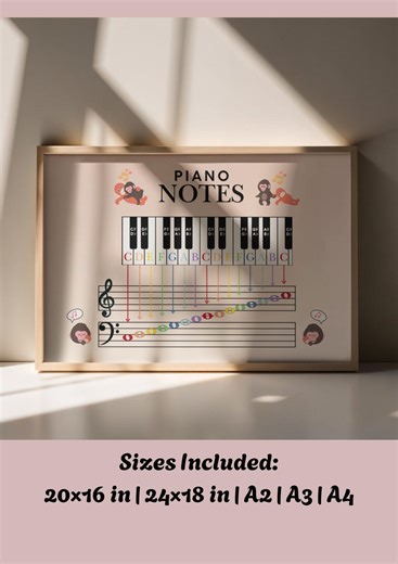 Punch Monkey Piano Notes Chart | Printable Keyboard Poster for Beginners Instant Download - Etsy