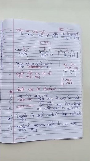 Class= 9th History chapter= 1 French Revolution Notes