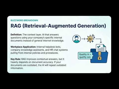 AI Buzzwords Explained: Understanding AI, Machine Learning, & Deep Learning