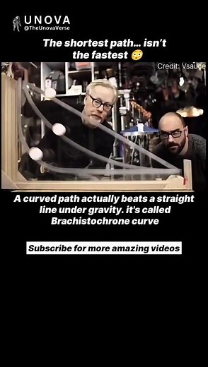 The Fastest Path Isn’t a Straight Line 🤯