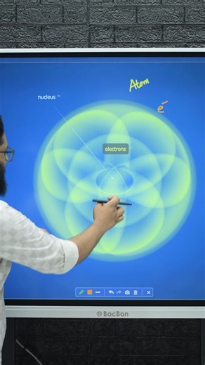 1.5K views · 12 reactions | Study Room on Reels | Facebook