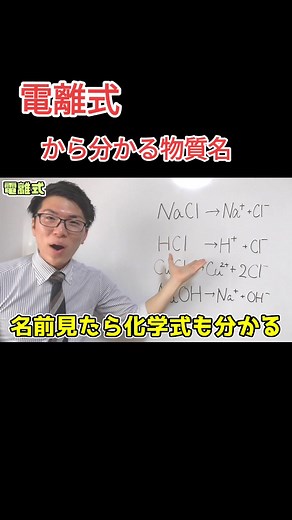 電離式の基本と作り方ガイド