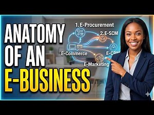 The Anatomy of an E Business Every Component Explained One by One
