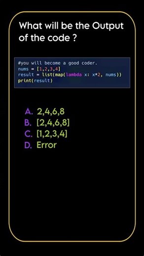 Python Basics Questions | Python interview Question | Python Viva questions.