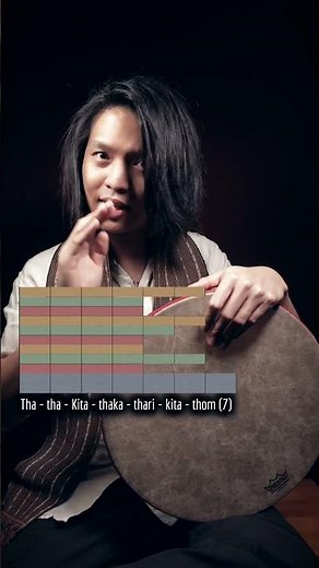 the frame drum
