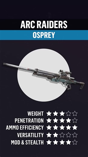 Check out the Osprey, a sniper rifle, ARC Raiders! #arcraiders #arcraidersgame #pvp #pve #extractionshooter #extractiongame #survivalgame #gamingontiktok #gaming #videogames #pcgame #xboxgame #ps5game #foryoupage #foryou #fyp