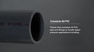 Charlotte Pipe 2 in. x 20 ft. Sch. 80 Pipe Plain End-Grey PVC 10020 0600